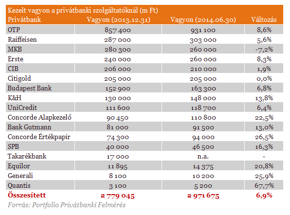 Devizahitelek: a gazdagok bankárainak is feladták a leckét