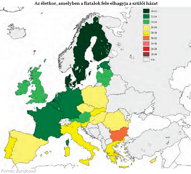 A nap ábrája: mikor lépünk le a szüleinktől?