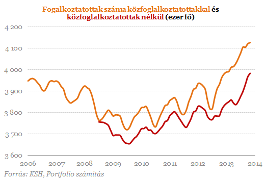 Itt az igazság: mi lenne velünk közmunkások nélkül?