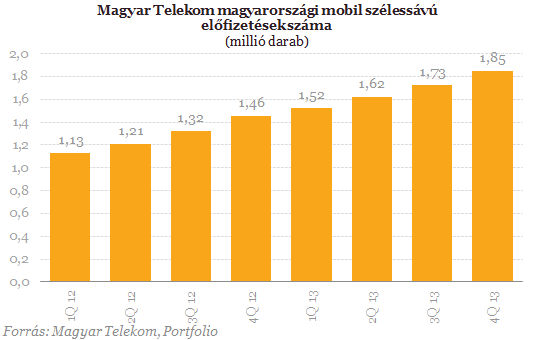 Pusztító lehet az internetadó