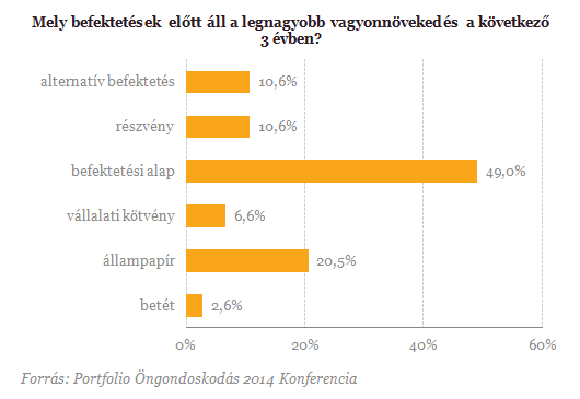 Felkopik az állunk nyugdíjasként? - A válasz megérkezett