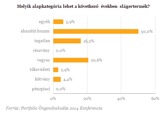 Felkopik az állunk nyugdíjasként? - A válasz megérkezett