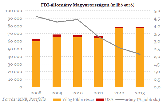 Mibe kerül nekünk a kitiltási botrány?