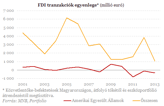 Mibe kerül nekünk a kitiltási botrány?