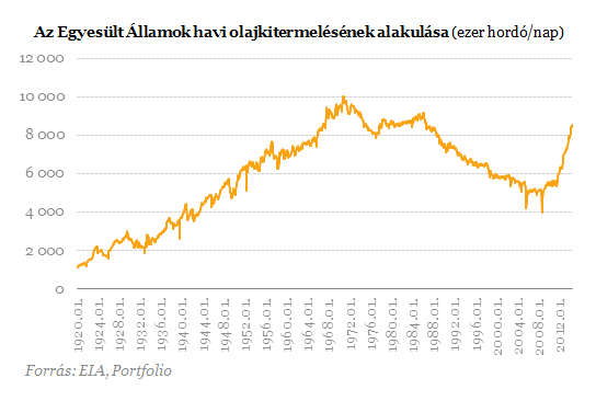 Izgulhatnak az autósok - Sorsdöntő nap közeleg!