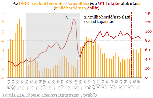 Izgulhatnak az autósok - Sorsdöntő nap közeleg!