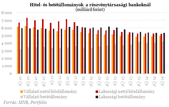 Vallottak a bankok: így bántak el velük a devizahitelesek