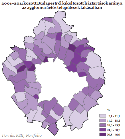 Véget ér a menekülés Budapestről?