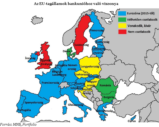 Új világ jön - Itt a bankok mindenható ura