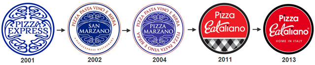PizZabál az Operánál