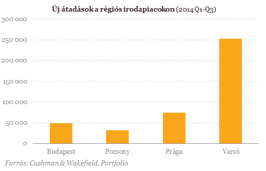 Ebben a versenyben is lemaradunk