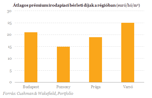 Ebben a versenyben is lemaradunk