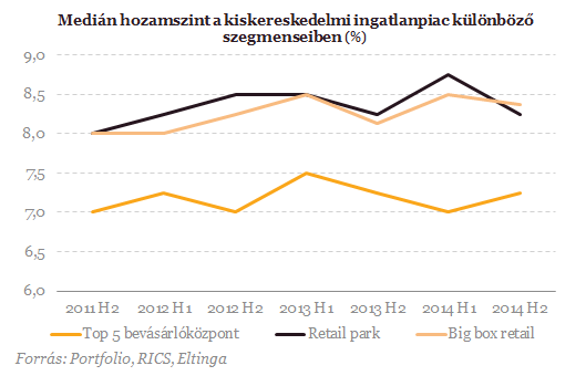 Ekkora optimizmust még nem láttunk - Beindult az ingatlanpiac!