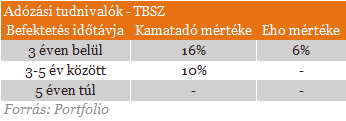 Százezrek üthetik a markodat, ha odafigyelsz most év végén
