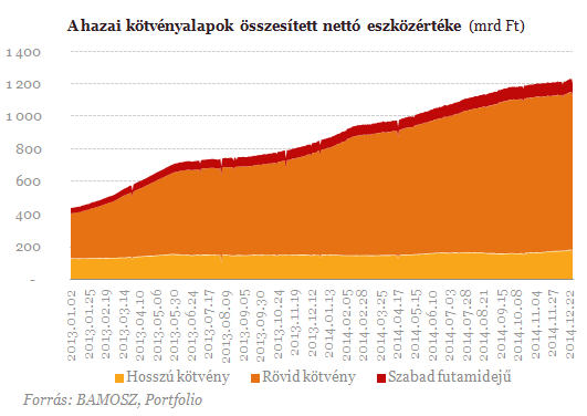 10% feletti nyereség - Megismétlődik a csoda?