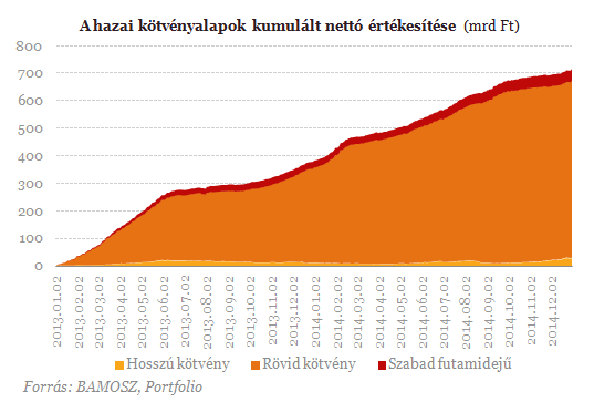 10% feletti nyereség - Megismétlődik a csoda?