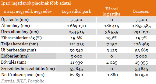 Új életre kel az egykori slágerszektor?