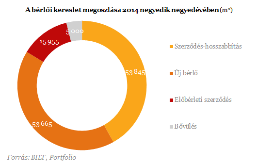 Új életre kel az egykori slágerszektor?