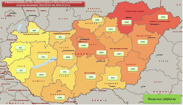 Friss adatok: 14 ezer nem törlesztő család lakását mentette meg az állam