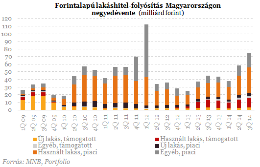 Íme az új szocpol - Milliós összegek ütik az élelmesek markát