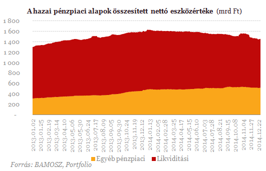 Veszélyben a lakosság kedvencei? - Megjelentek a trónkövetelők