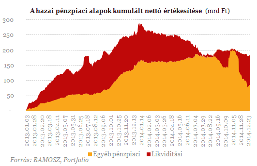 Veszélyben a lakosság kedvencei? - Megjelentek a trónkövetelők