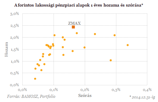 Veszélyben a lakosság kedvencei? - Megjelentek a trónkövetelők