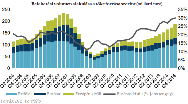 Magyarország alig fér fel a térképre