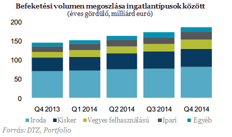 Magyarország alig fér fel a térképre