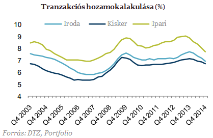 Magyarország alig fér fel a térképre