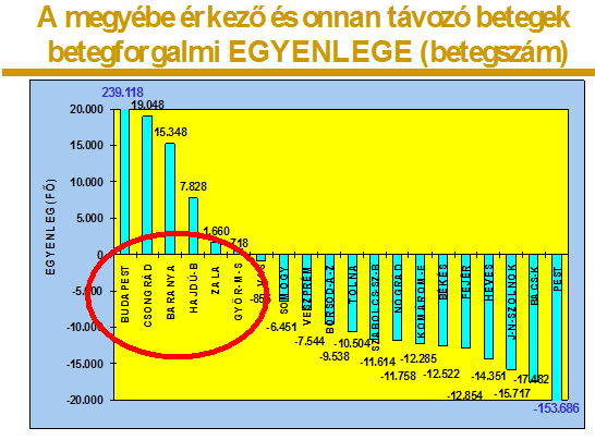 Milliókat érint a kormány legújabb lépése