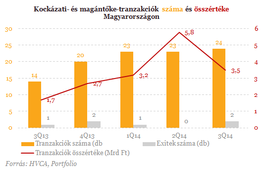 Ezt jól benézte a kormány - Ők duplán fizethetik az adót