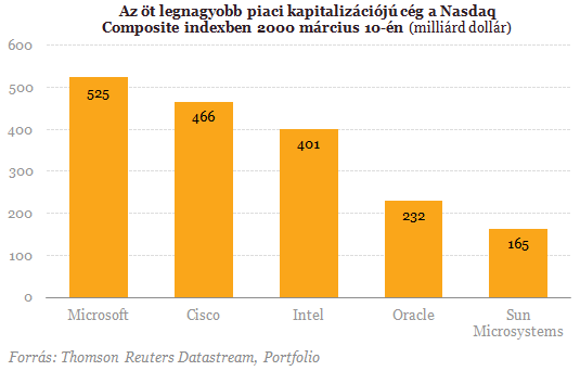 Már megint itt van valami, amitől félnünk kell