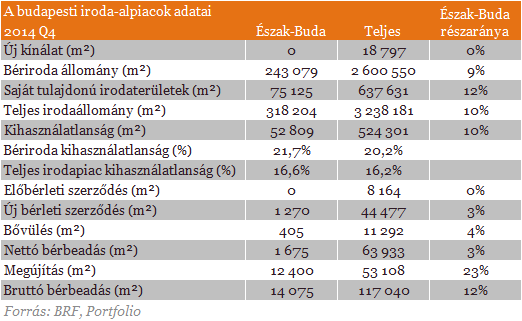 A Duna túloldalán is van élet