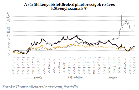 Mit érdemel Magyarország ezért a teljesítményért?