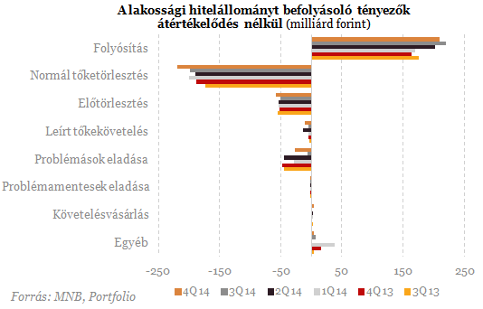 Ilyen lesz a magáncsőd - Sokan elbukhatják az elszámolást