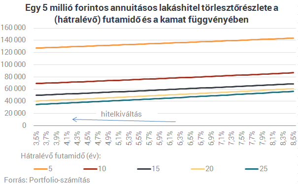 Csalódott devizahiteles vagy? - Eljött a te időd!