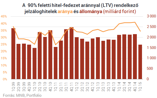 Csalódott devizahiteles vagy? - Eljött a te időd!