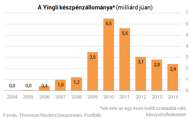 A napenergia a jövő? - Csak hiszed