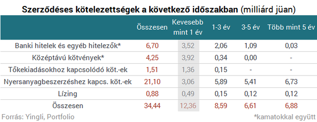 A napenergia a jövő? - Csak hiszed