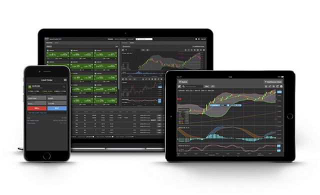 SaxoTraderGO - a Saxo Bank új kereskedési platformja