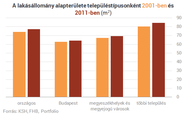 Erre figyelj, ha állami milliókból akarsz lakást venni