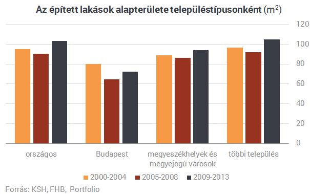 Erre figyelj, ha állami milliókból akarsz lakást venni