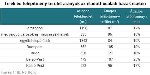 Erre figyelj, ha állami milliókból akarsz lakást venni