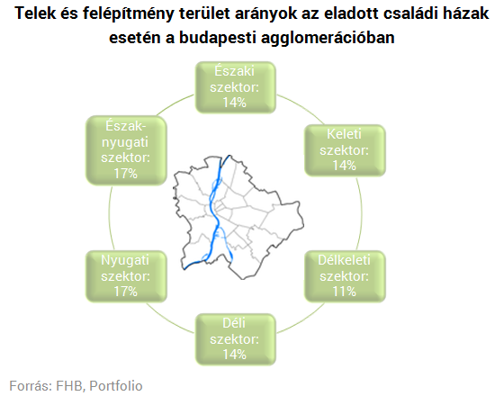 Erre figyelj, ha állami milliókból akarsz lakást venni