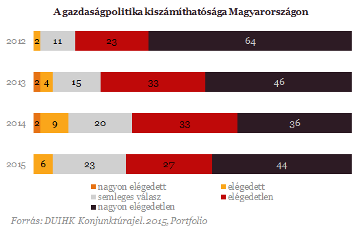 Szijjártó mert nagyot álmodni
