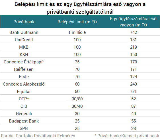 Quaestornyi pénzt szedett össze fél év alatt egy maroknyi magyar