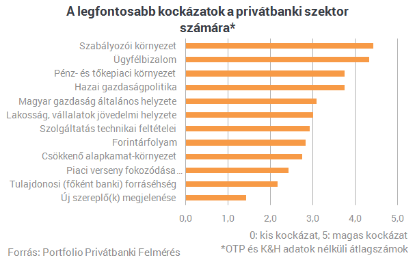 Quaestornyi pénzt szedett össze fél év alatt egy maroknyi magyar