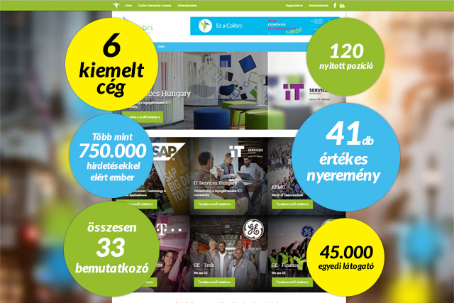 Megvannak az ország legjobb gyakorlati helyei