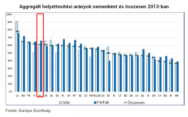 t bra, amelyet biztos nem lttl mg a magyar nyugdjakrl